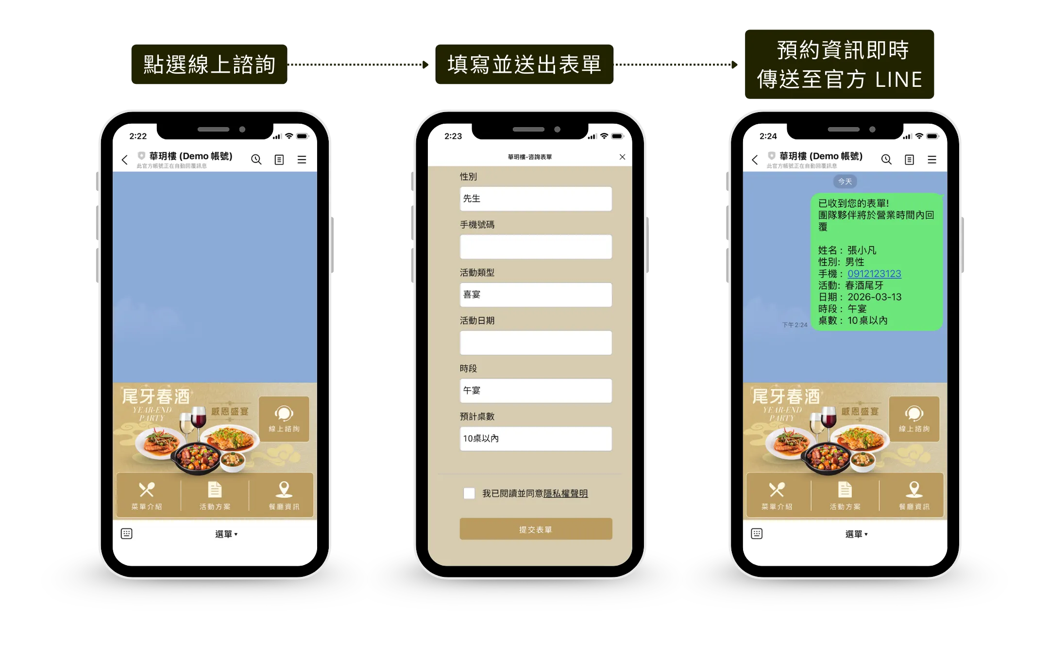 餐飲包場官方LINE線上預約案例